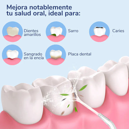 Daily Clean | Irrigador Dental